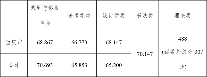 四川.png