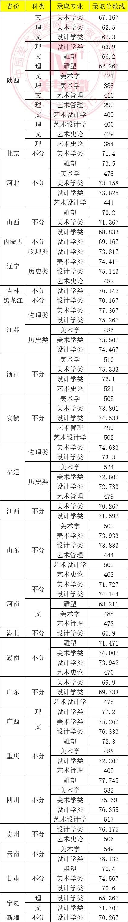 西安.jpg