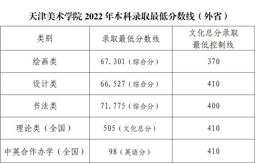 天津.jpg